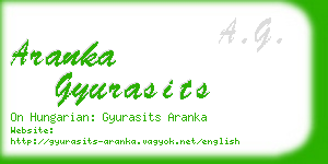 aranka gyurasits business card